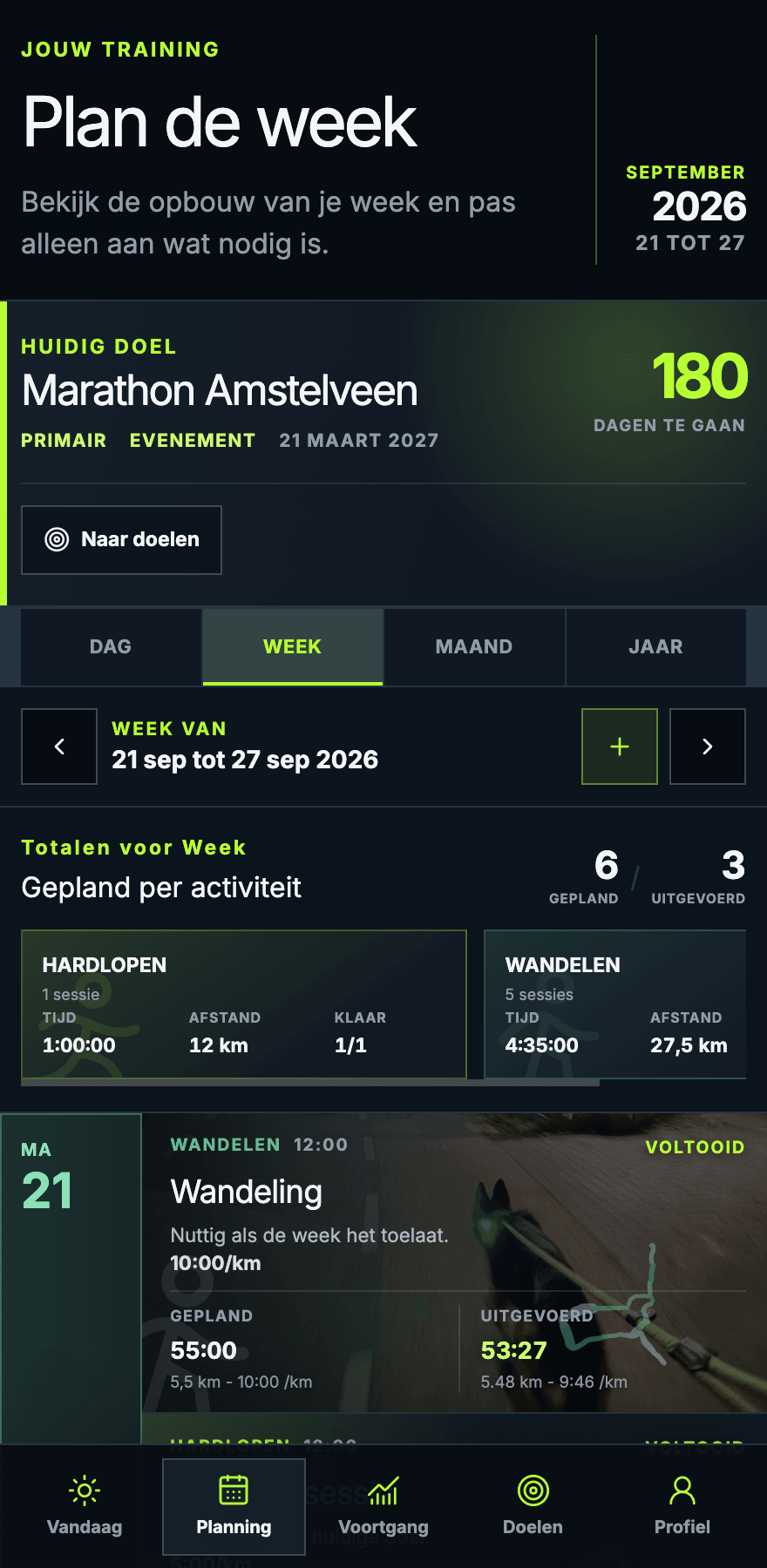 De echte Pitwall-weekplanner met een evenementaftelling, weektotalen per sport en afgeronde sessies.